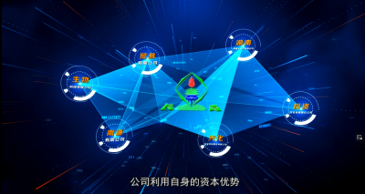 江苏z6尊龙集团农化股份有限公司5月份危废记录表